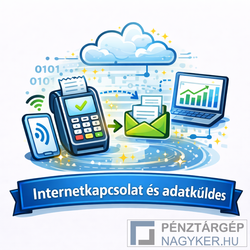 Internetkapcsolat és adatküldés pénztárgépes blogtémakör
